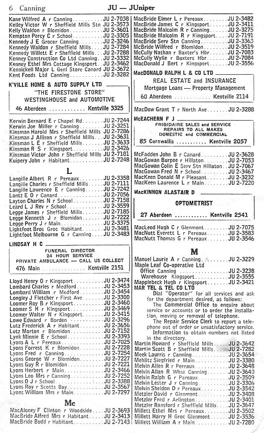 phone book page. several african phone book